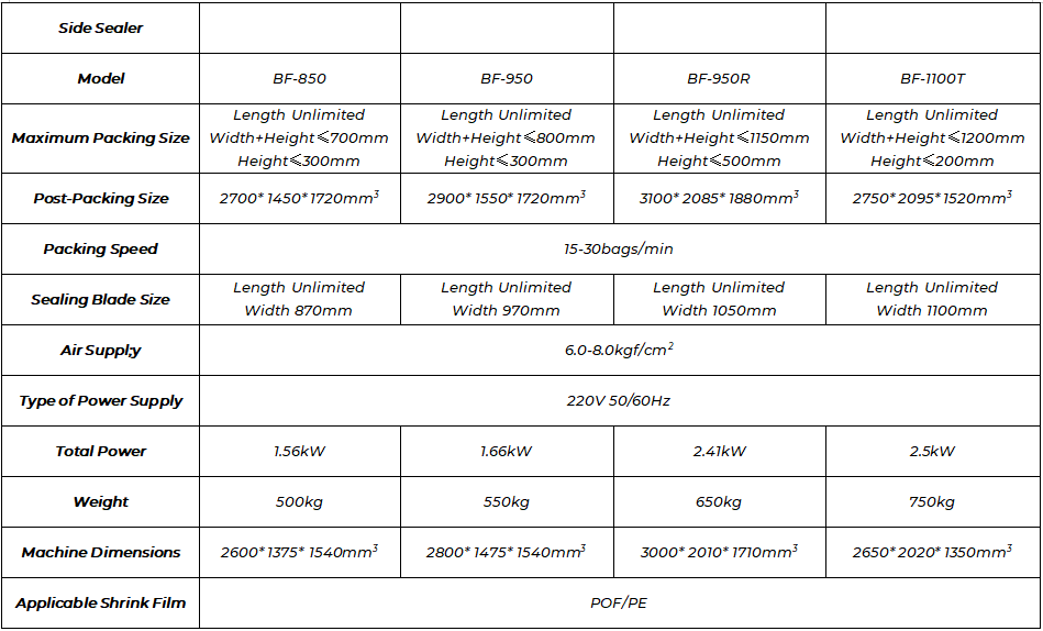 Side-sealer-Technical-Specifications-1