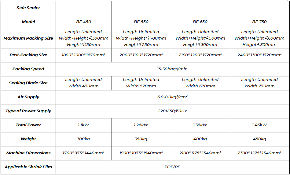 Side-sealer-Technical-Specifications