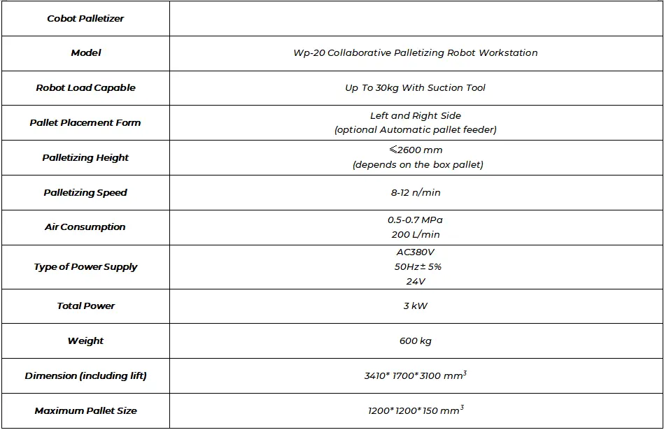 Technical-Specifications-of-Collaborative-Robot-Palletizers